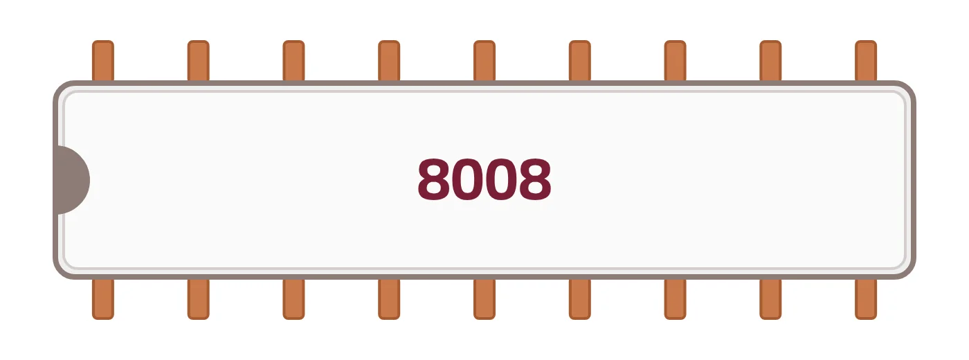 شكل ٥-١: المعالج الدقيق 8008
